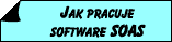 Jak pracuje software SOAS